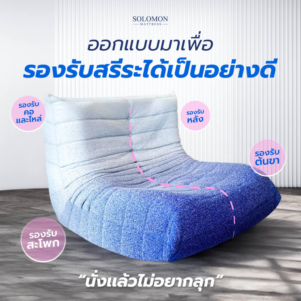 SOLOMON โซฟา โซฟาหนอนนุ่ม รุ่น MORI ทูโทน สีขาว-น้ำเงิน